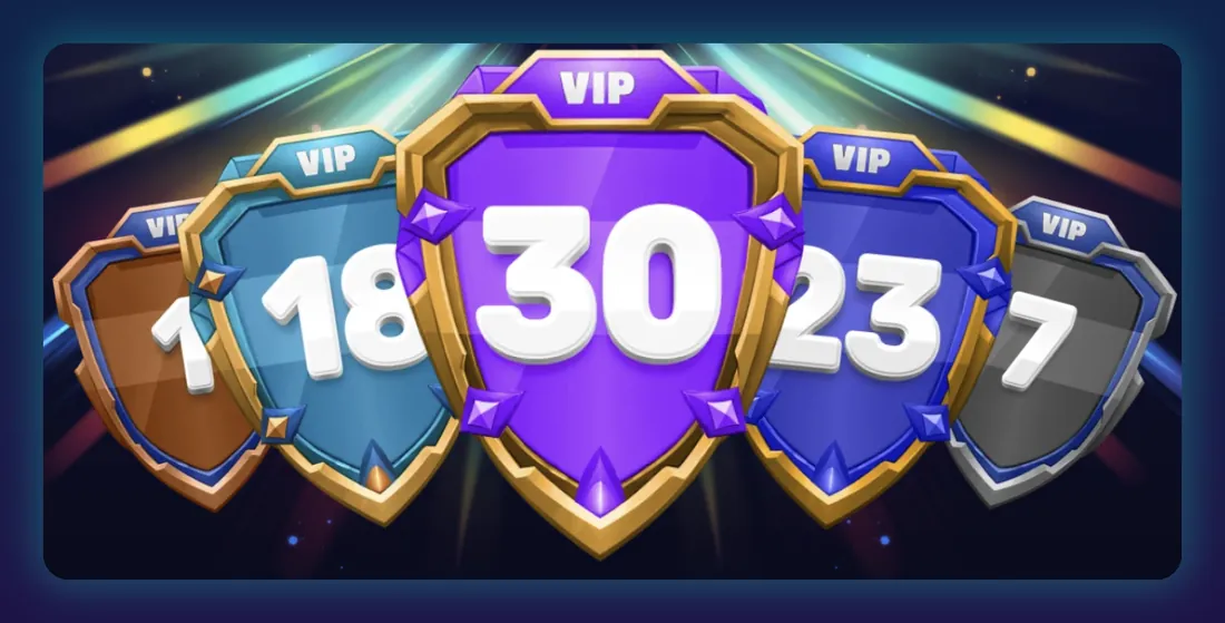 RioAce VIP-Stufen